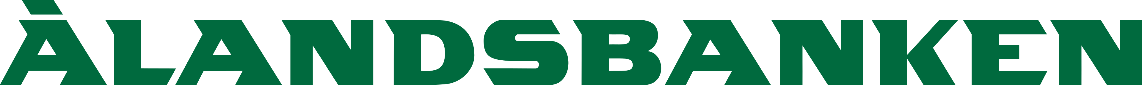 Ålandsbanken